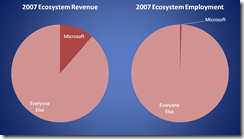 Slide3